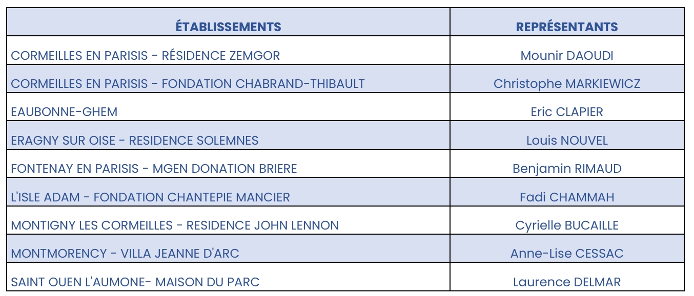 Capture décran 4 12 2025 163517 