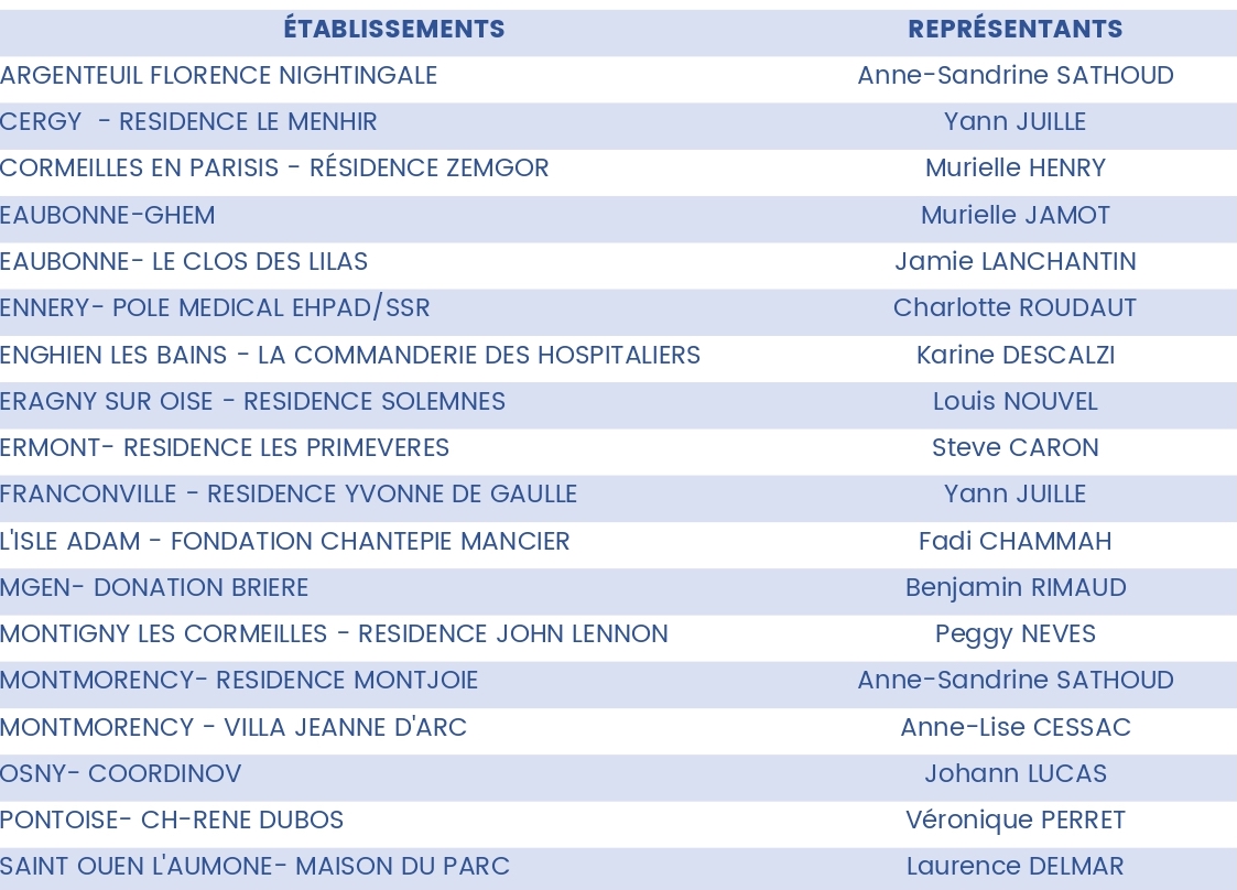 MEMBRES CA 2023 page 0001